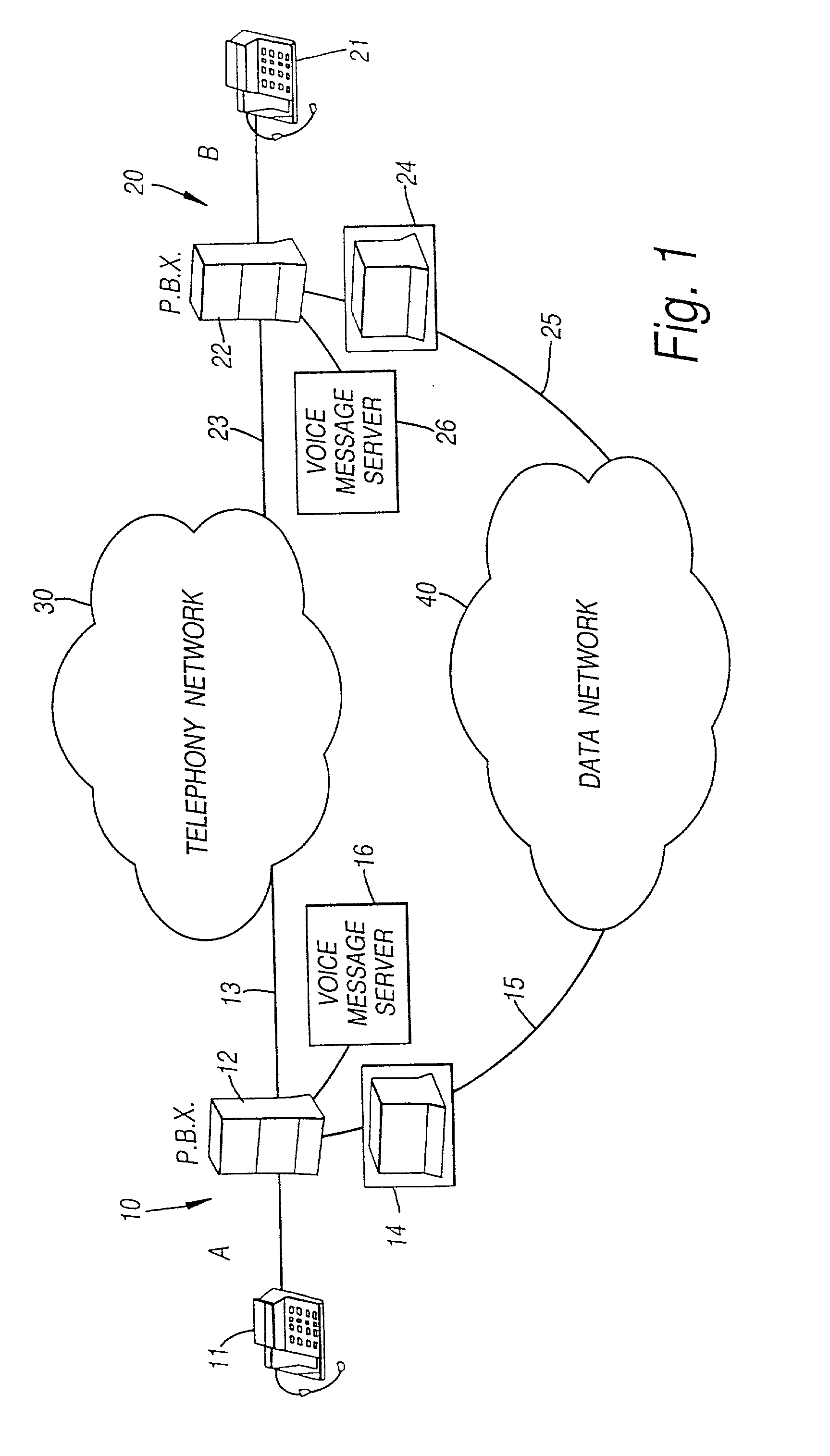 Message transfer system