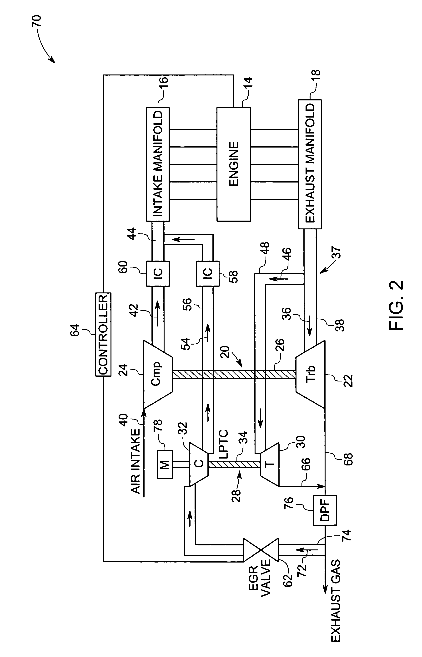 Turbocharged engine system and method of operation