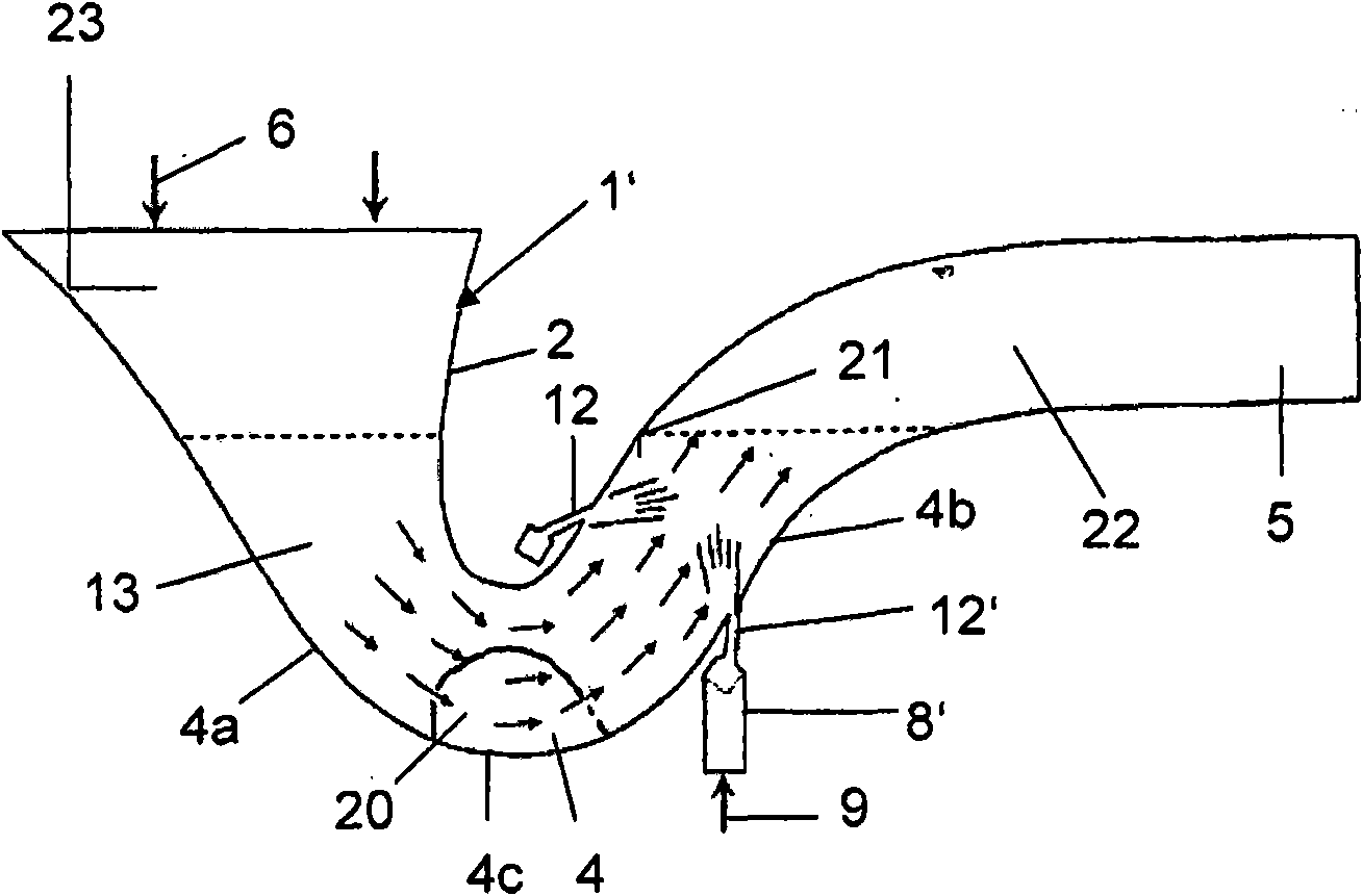 Flushing arrangement for WC, and method of operating such flushing arrangement