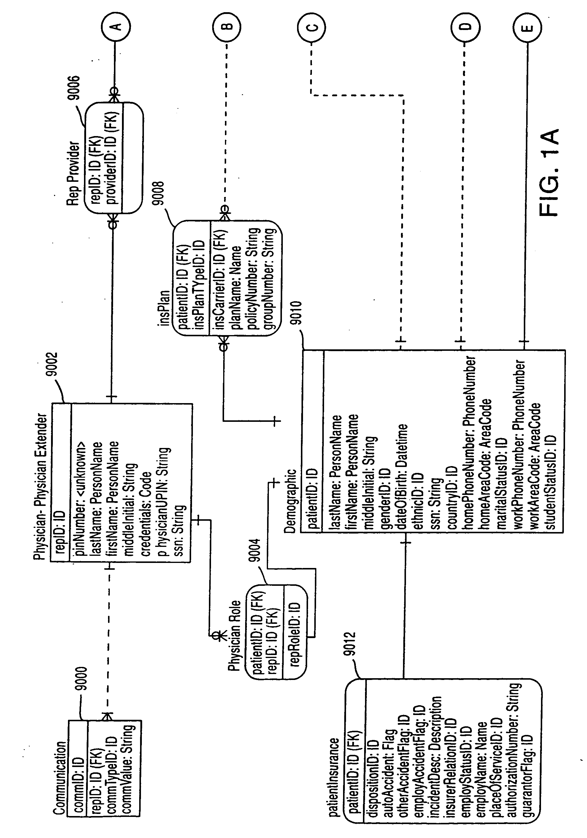 System and method for displaying a health status of hospitalized patients