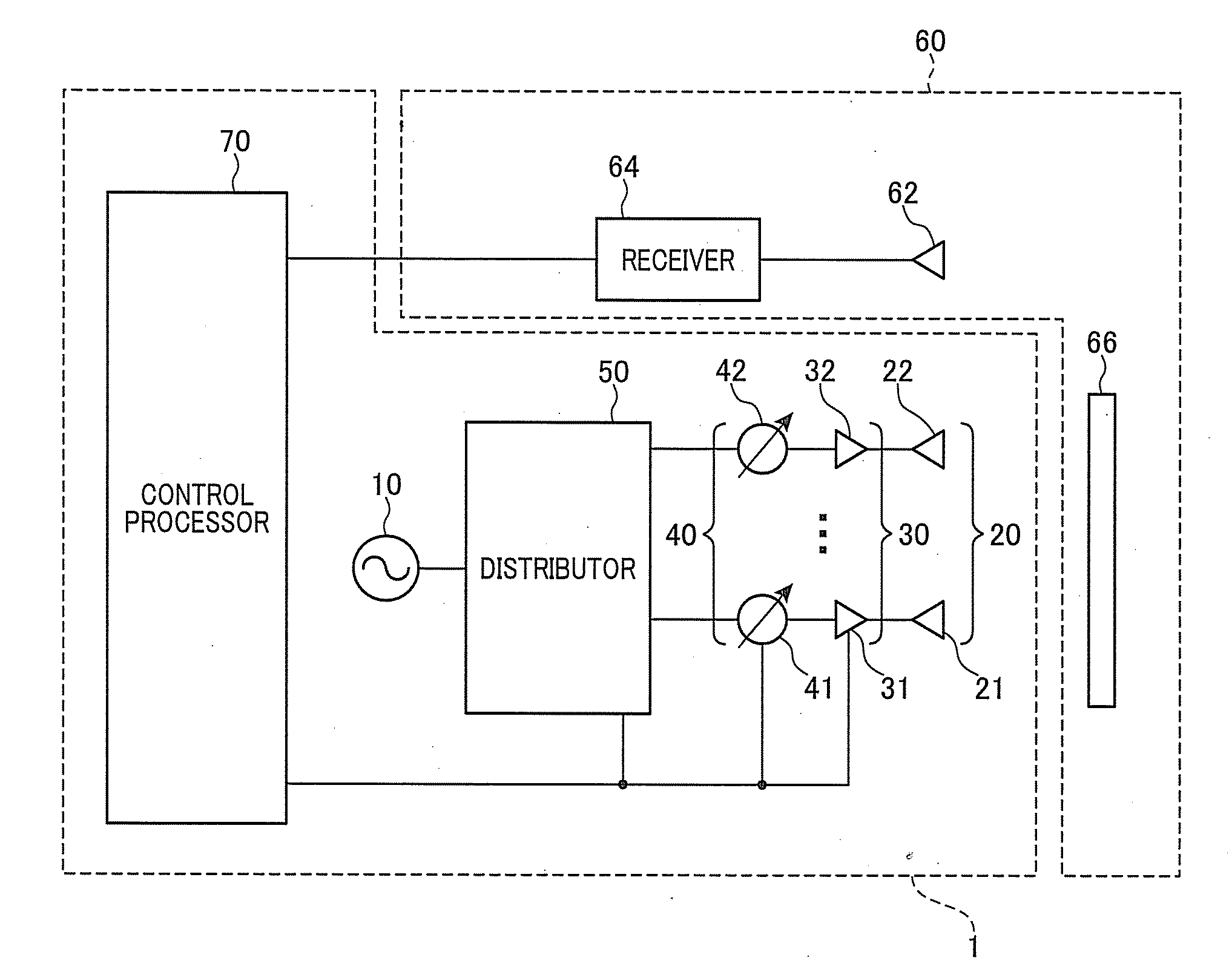 Phased array antenna and its phase calibration method