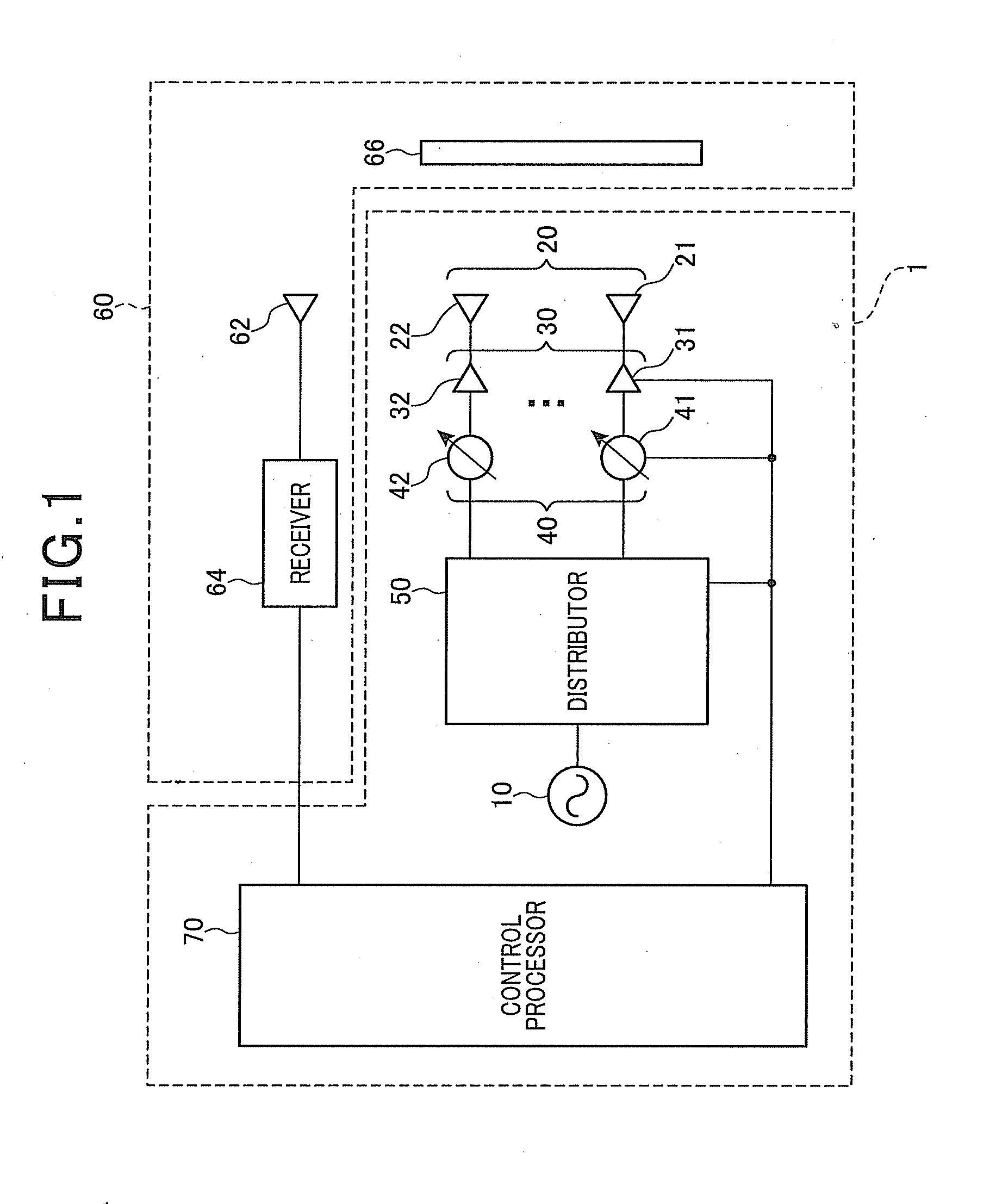 Phased array antenna and its phase calibration method