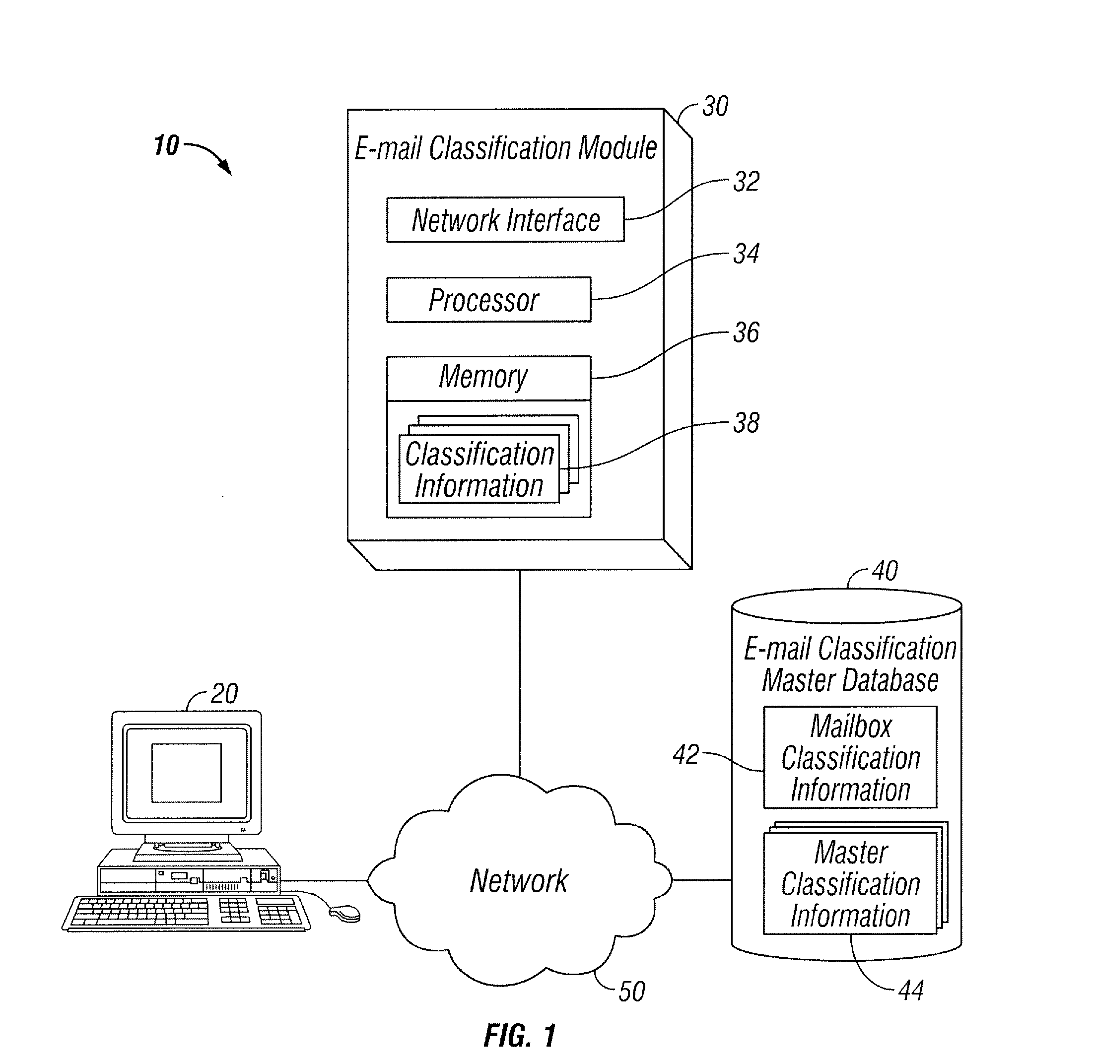 Communication and management of electronic mail classification information