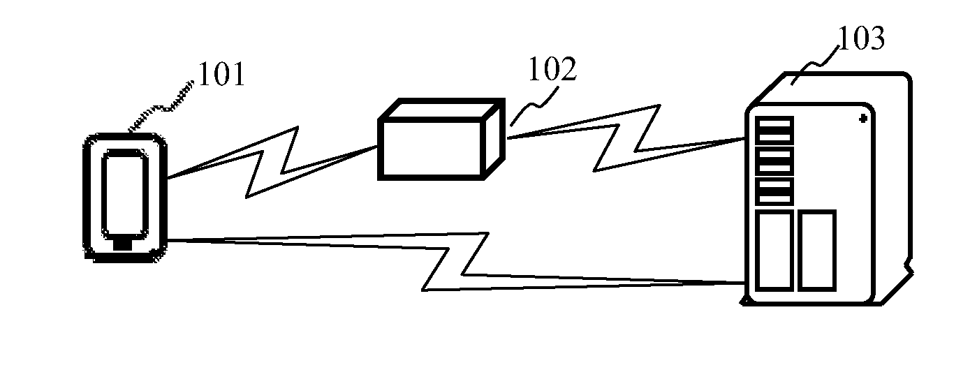 Network connection method, application authentication server, terminal and router