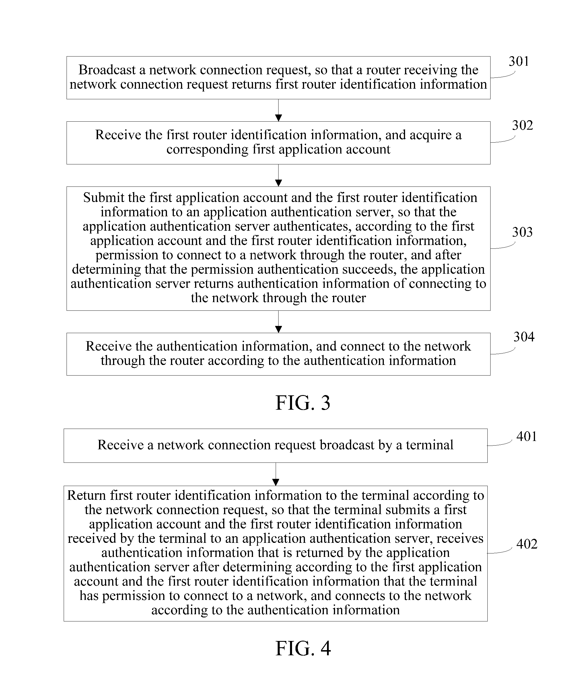 Network connection method, application authentication server, terminal and router