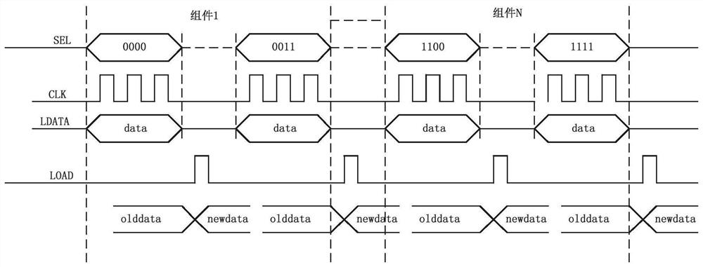 Component control system and method for phased array antenna communication