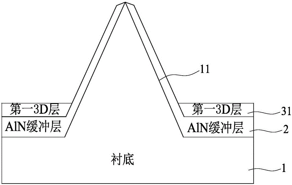 Growth method for improving epitaxial yield of light emitting diode