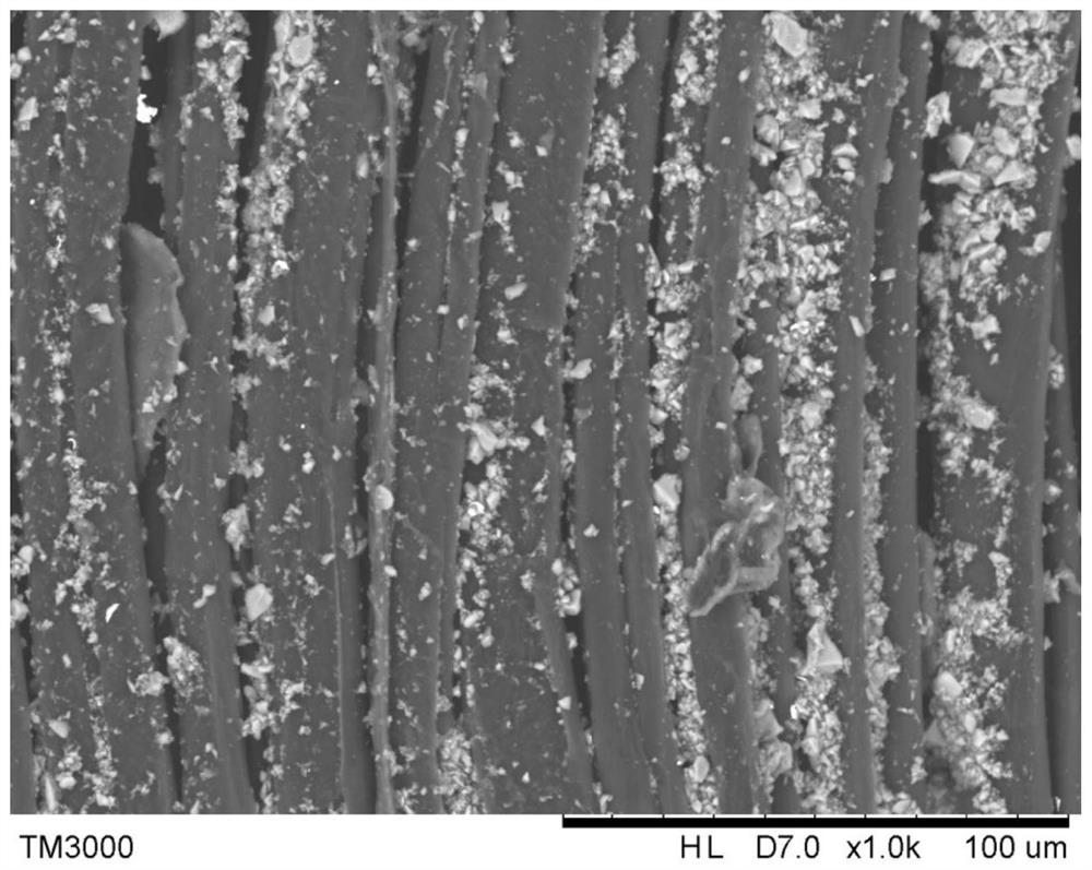 Flexible protective composite material and manufacturing method thereof