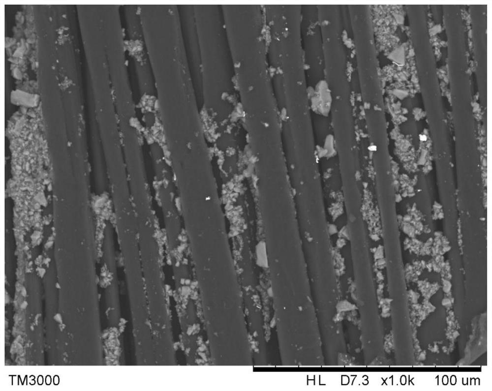 Flexible protective composite material and manufacturing method thereof