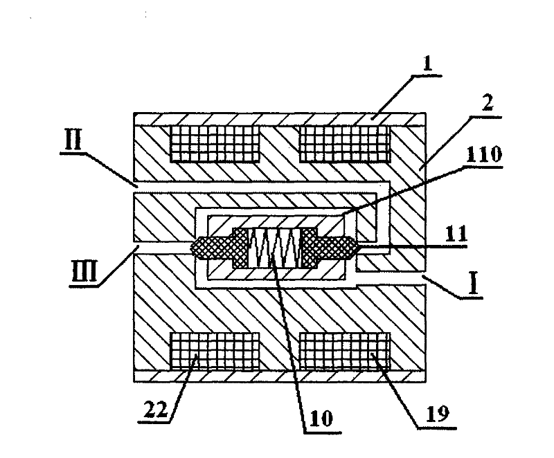 Gas electromagnetic valve