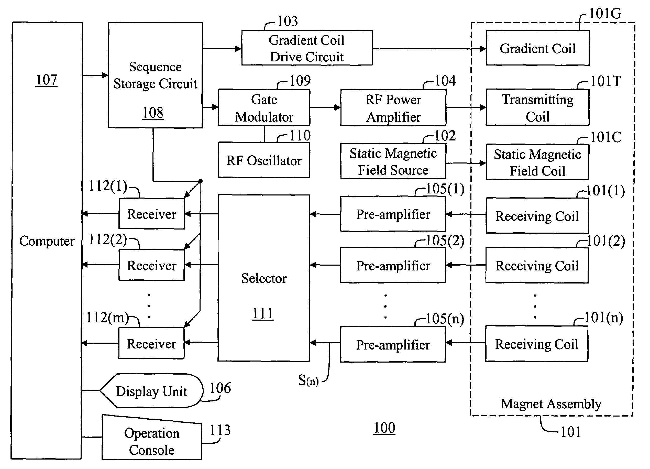 Image generating method and MRI apparatus