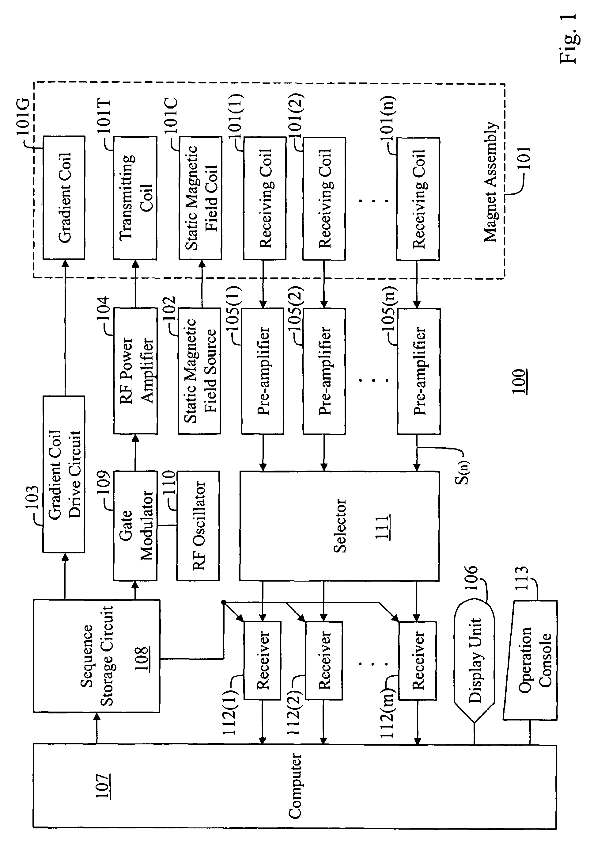 Image generating method and MRI apparatus