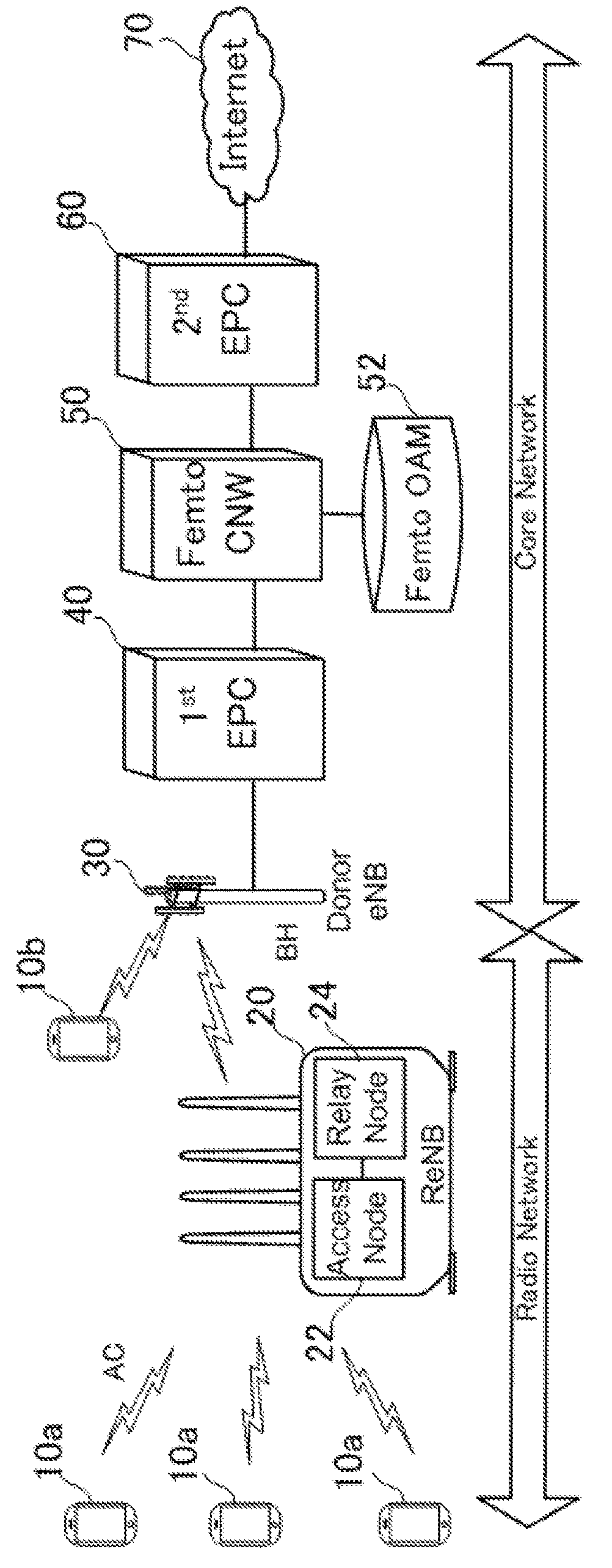 Relay apparatus and relay method