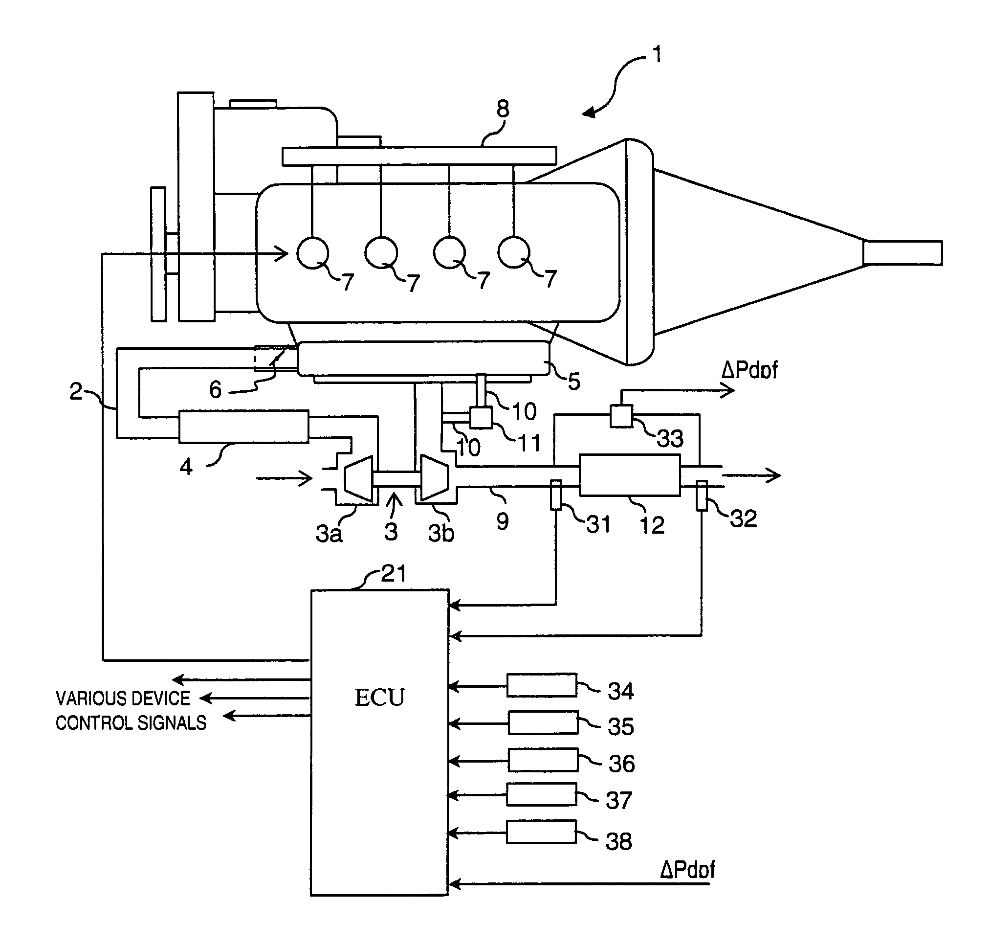 Particulate filter regenerating device