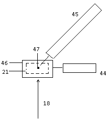 Molecular four-dimensional imaging system