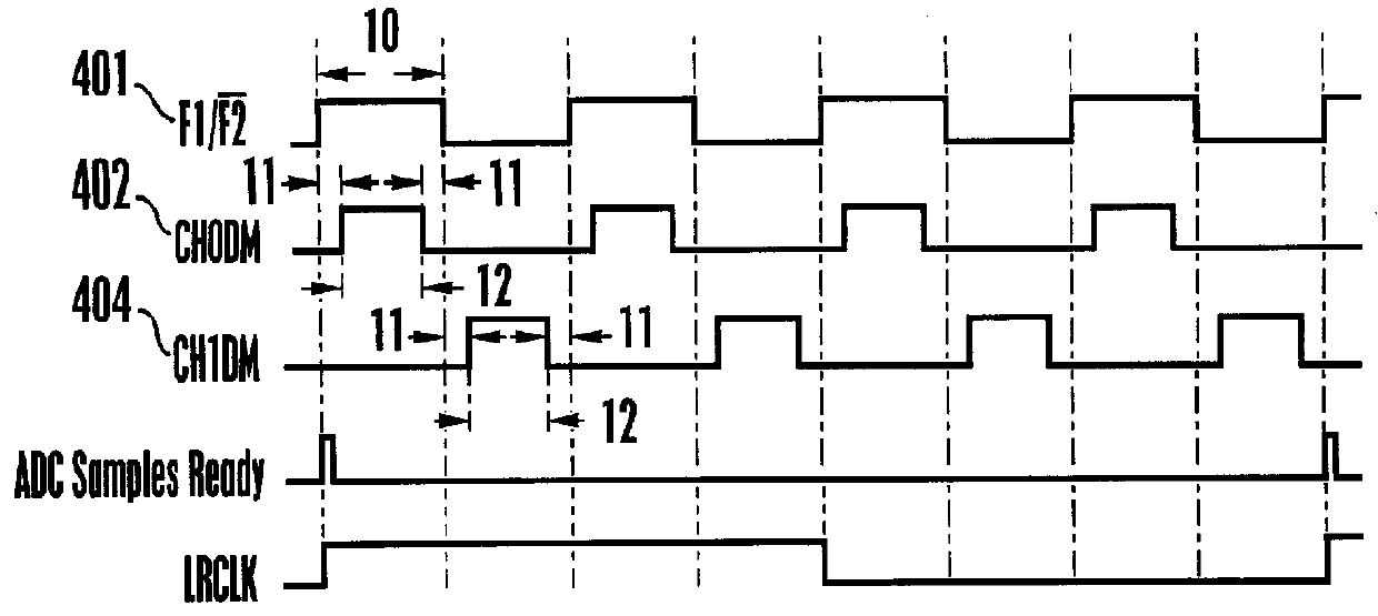 Method and apparatus for rejecting rain clutter in a radar system