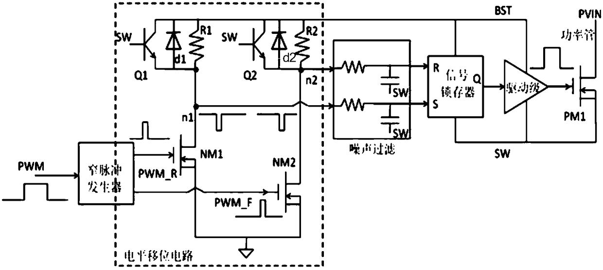 A level shift circuit