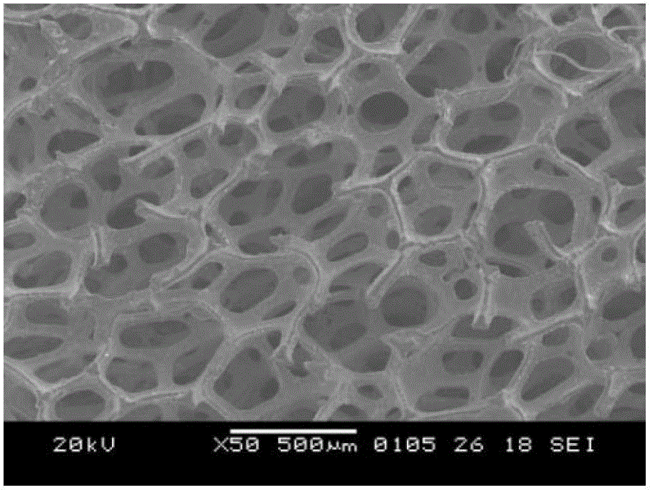 Metal-matrix composite chemical heat-storage material and method for preparing same