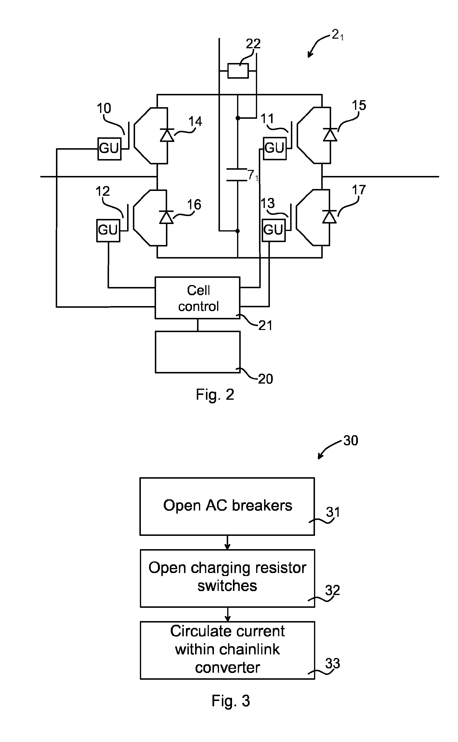 Methods For De-Energizing A Chain-Link Converter, Controller, Computer Programs And Computer Program Products