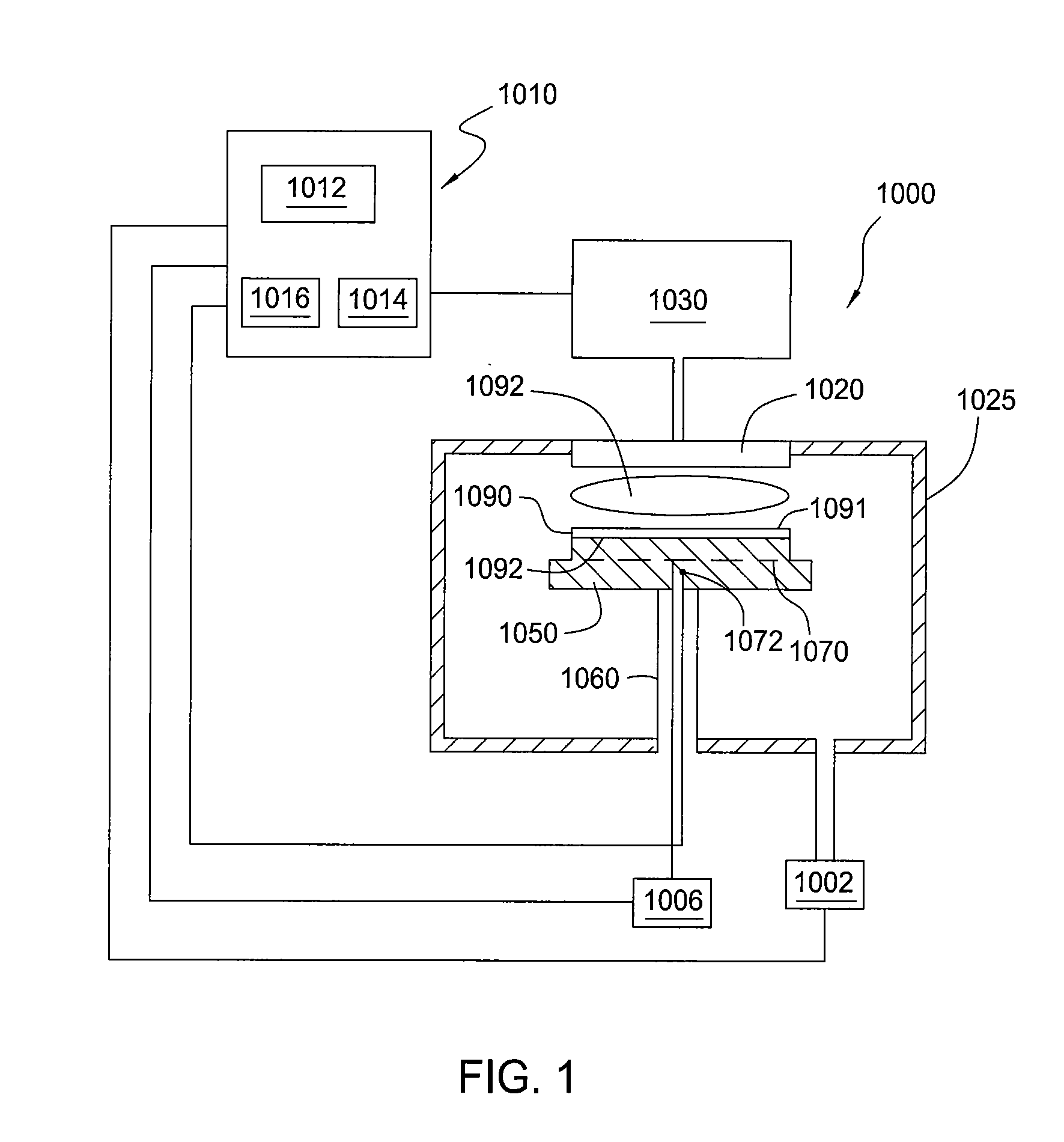 Planarizing etch hardmask to increase pattern density and aspect ratio