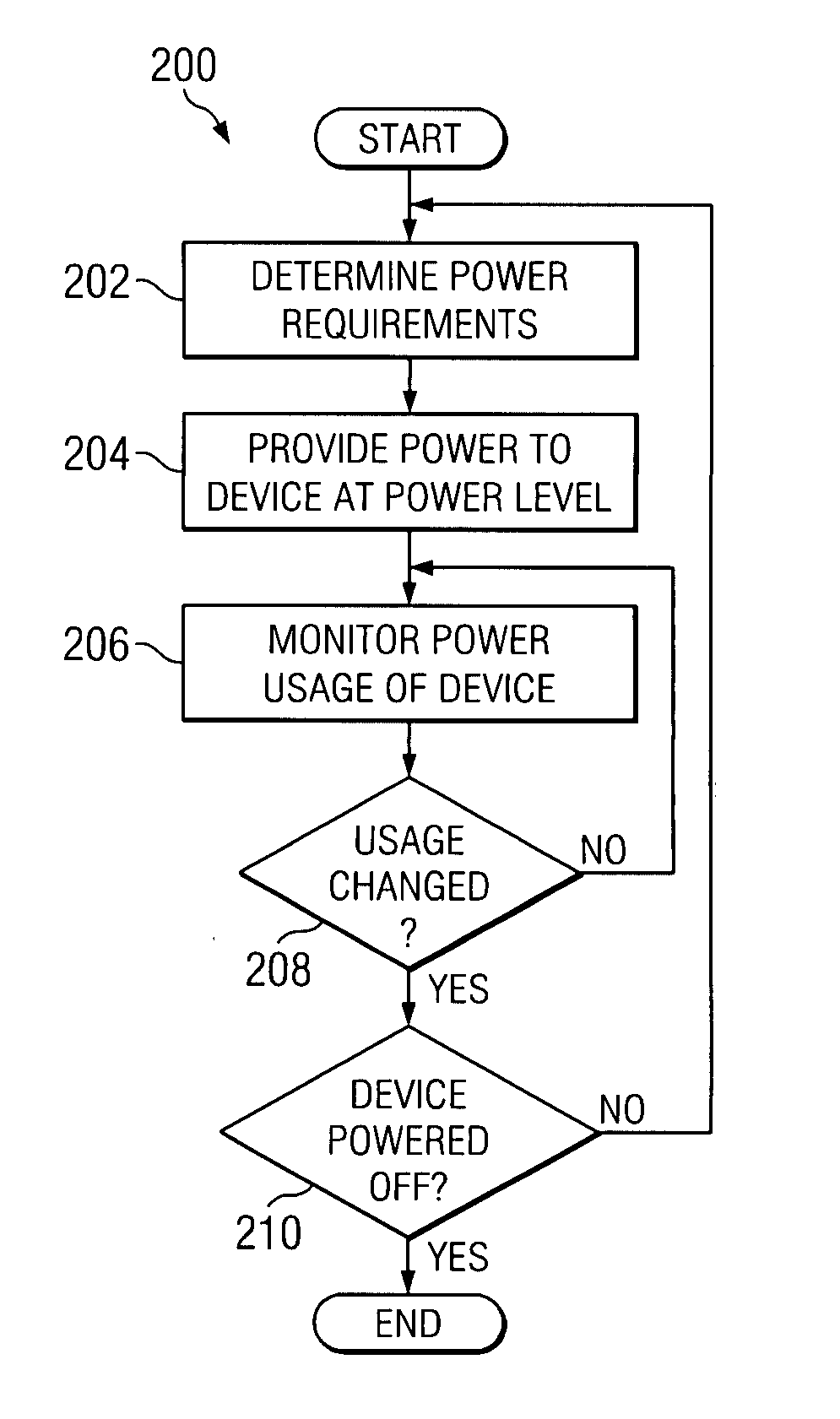 Power delivery over ethernet cables