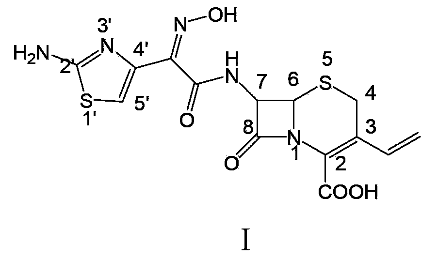 Preparation method of cefdinir