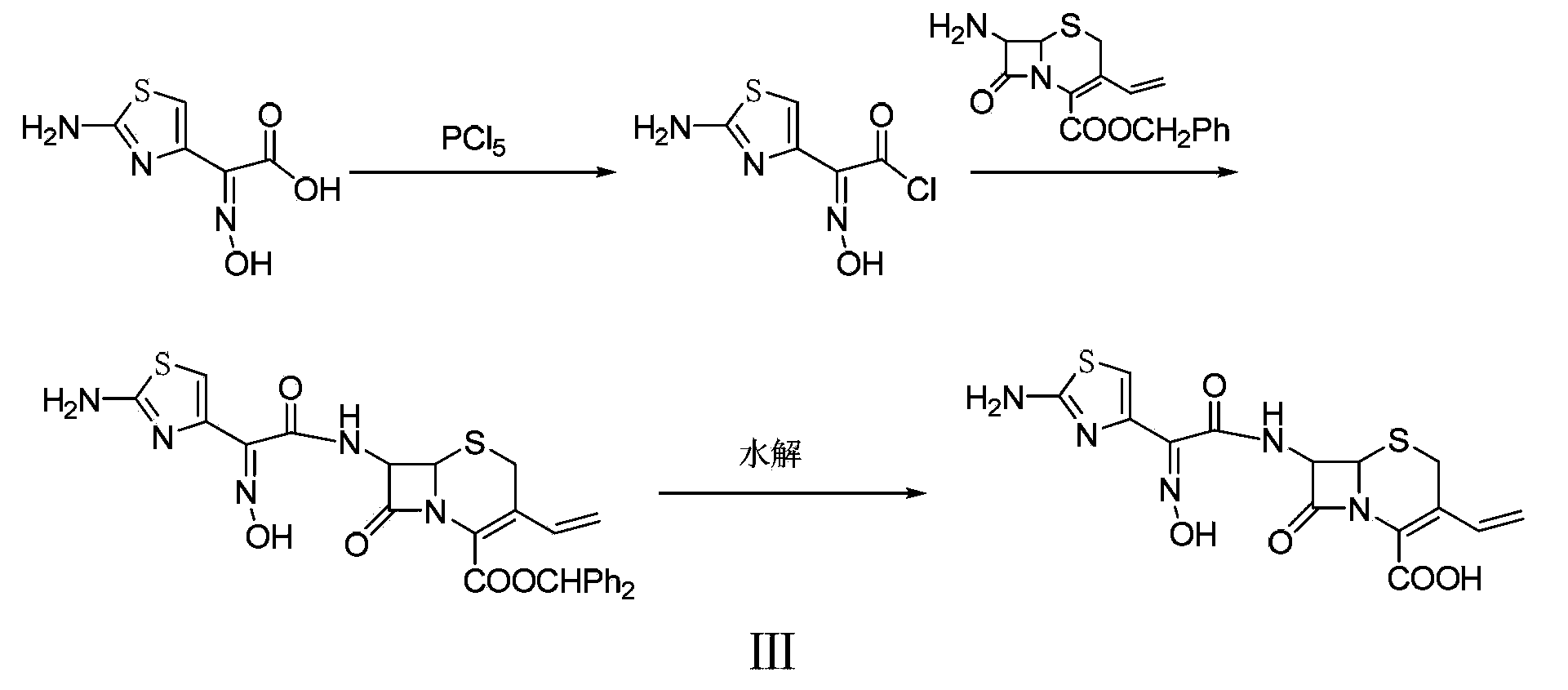 Preparation method of cefdinir