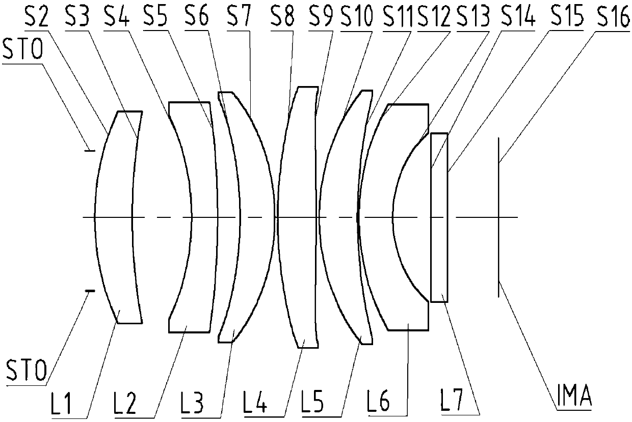 Optical lens