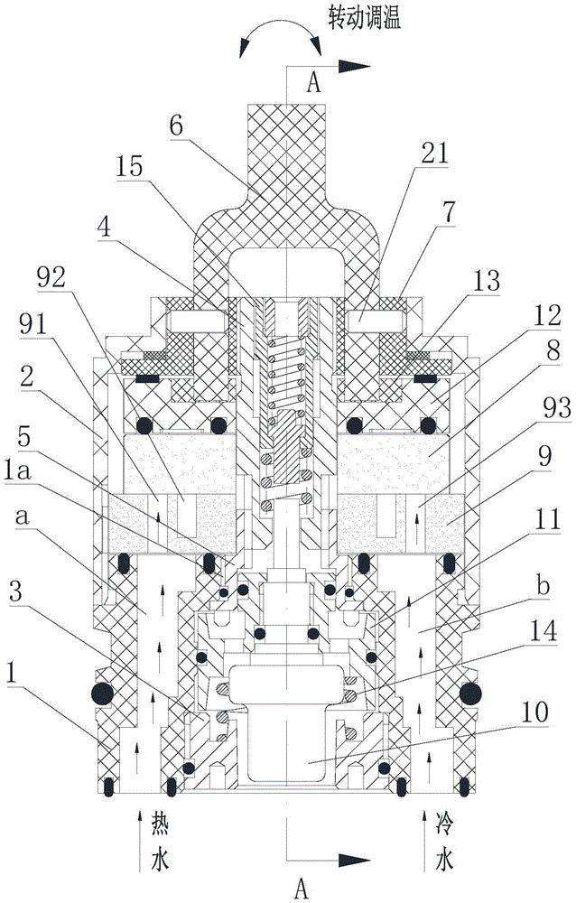 Single handle double control thermostatic valve