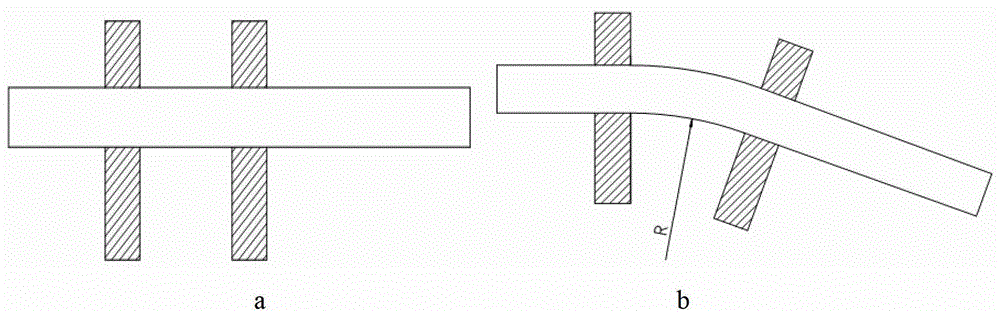 Forming device and method through uneven stretching and in-plane bending of aluminum alloy plate