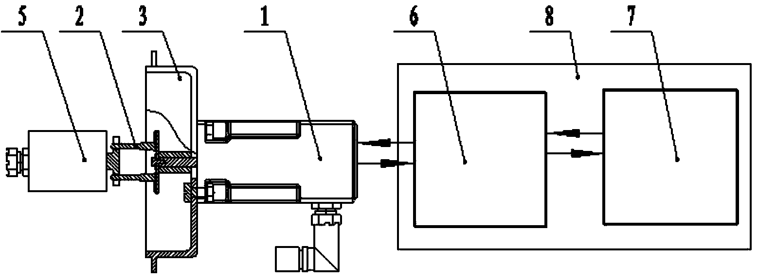 Airplane wheel speed simulation device