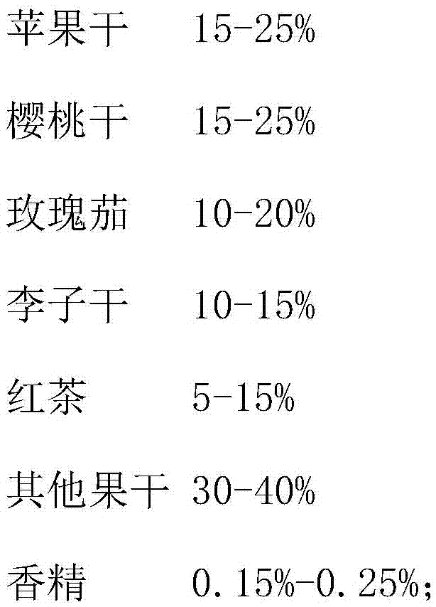 Juicy peach taste fruit grain tea and preparing method thereof