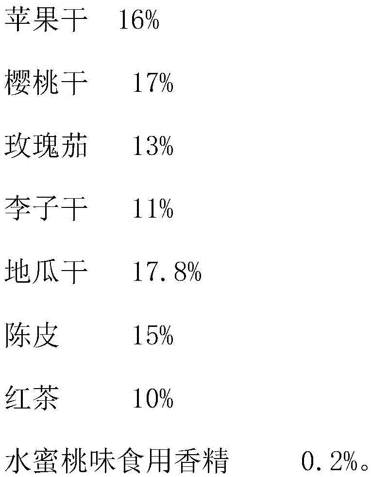 Juicy peach taste fruit grain tea and preparing method thereof