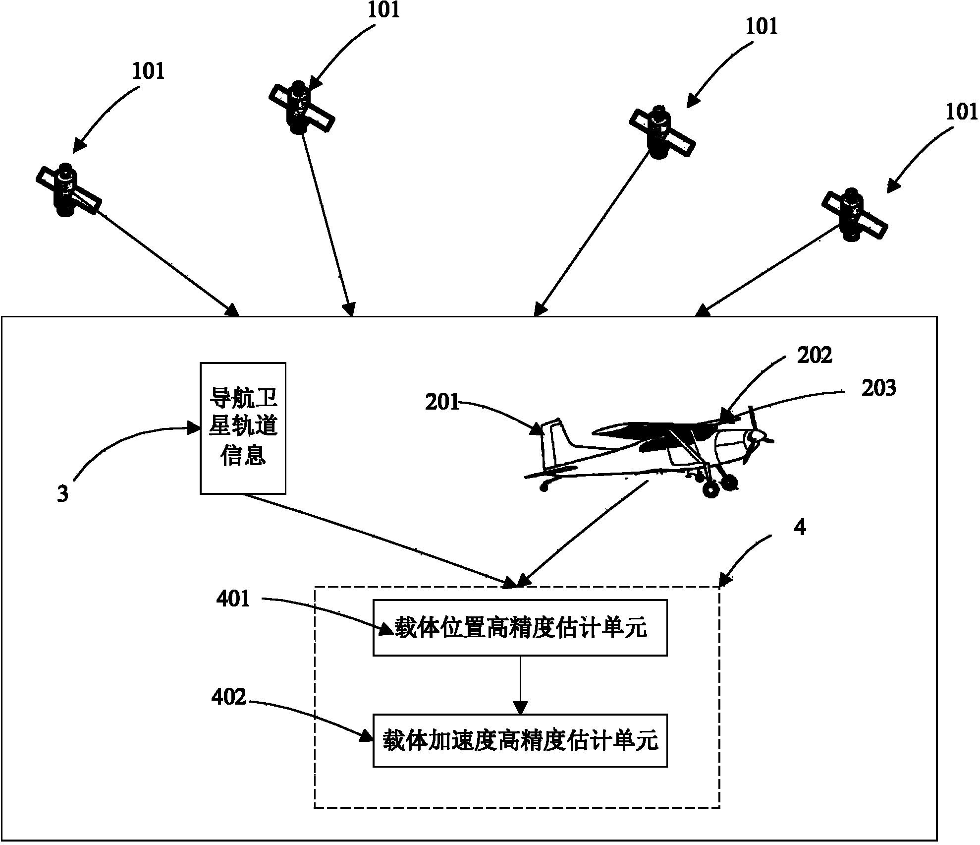 Method for determining dynamic accelerated speed of carrier precisely