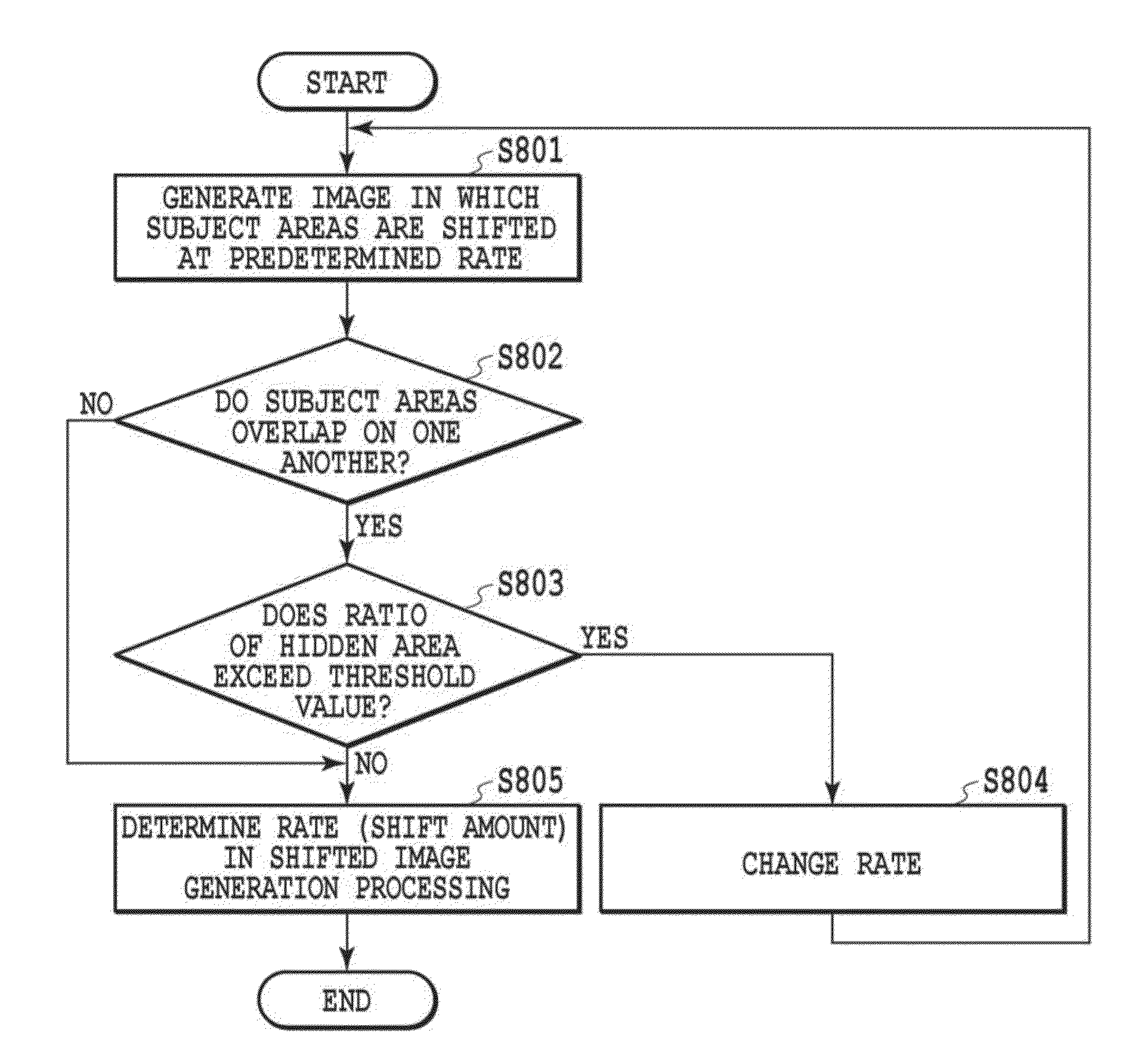 Image processing apparatus, image capturing apparatus, image processing method, and storage medium