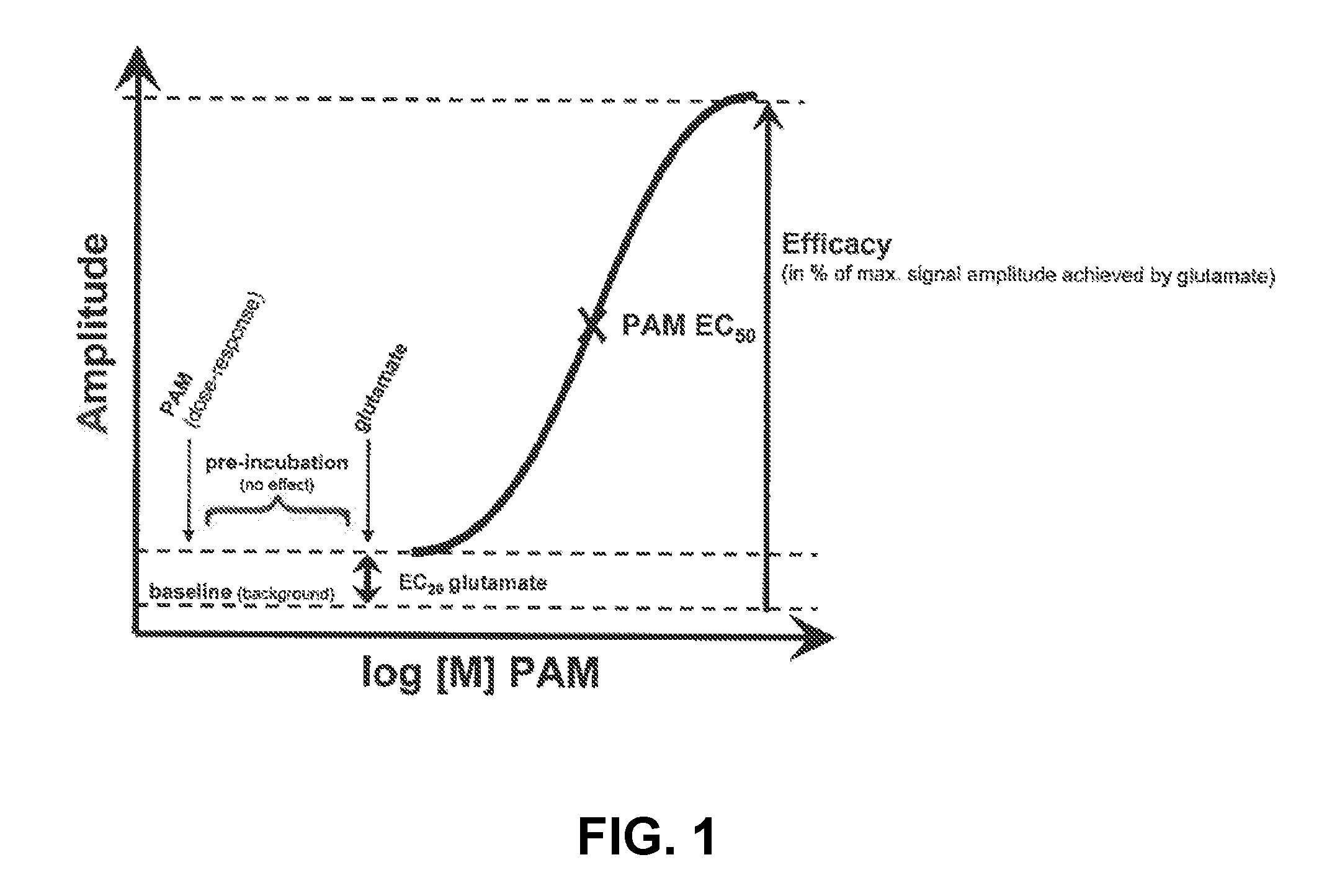 Ethynyl derivatives