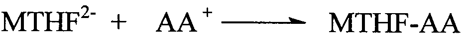 The preparation method of 1-5-methyltetrahydrofolate amino acid salt