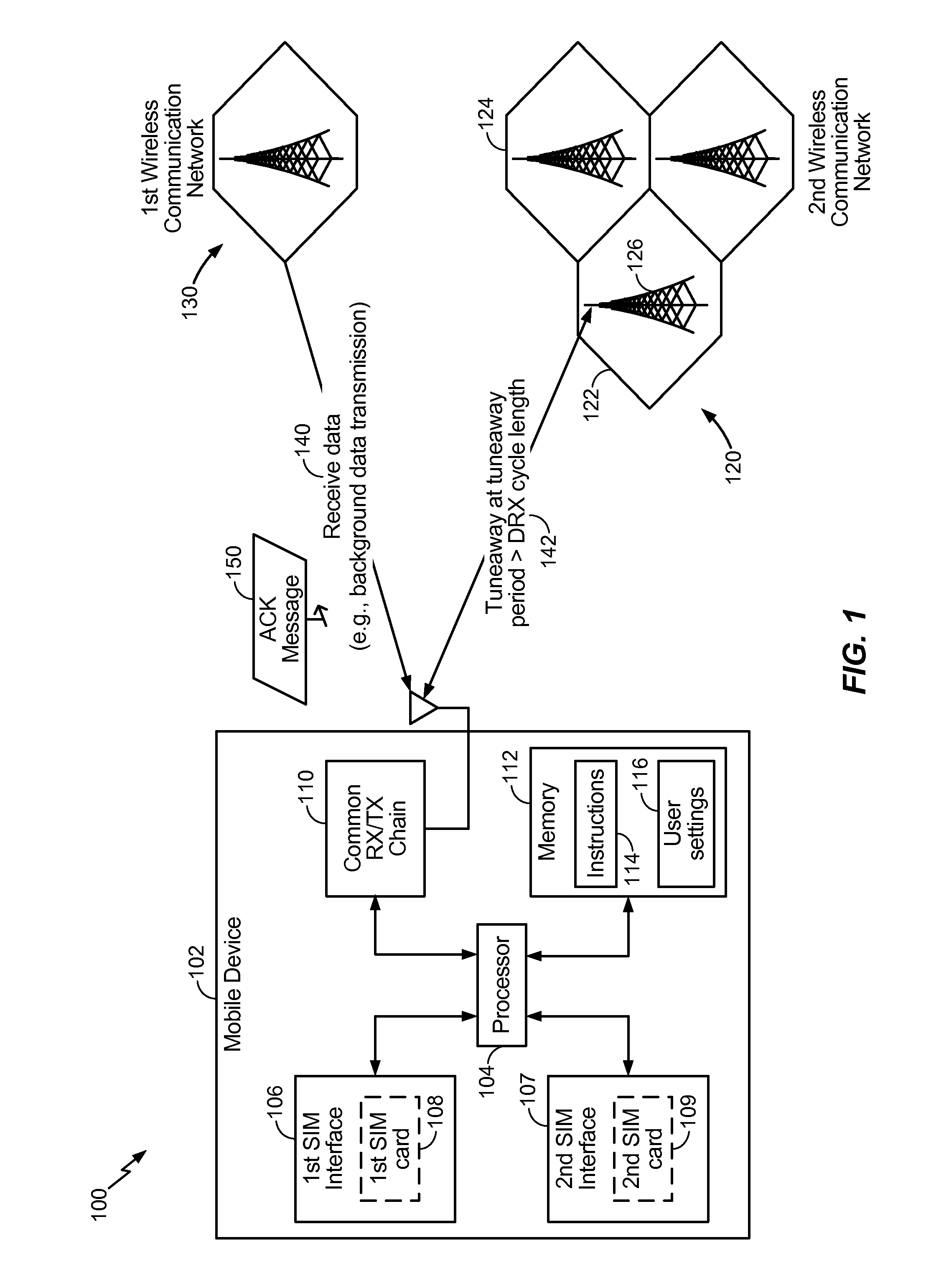 Mobile device tune away periods