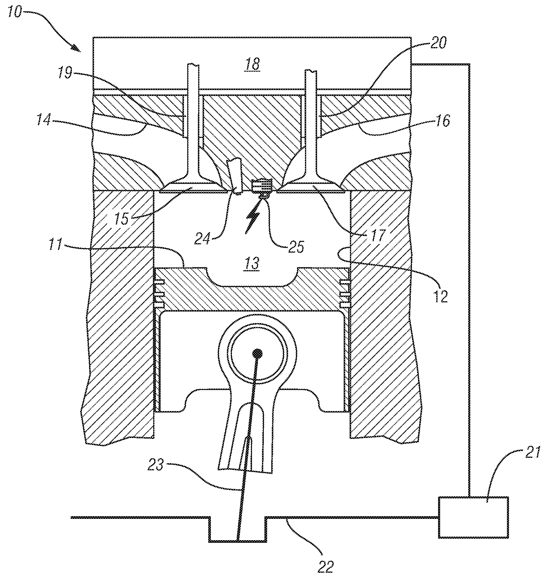 Homogeneous charge compression ignition engine operation