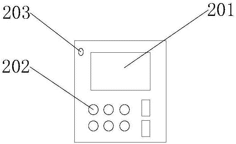 Metal casting sand casting device