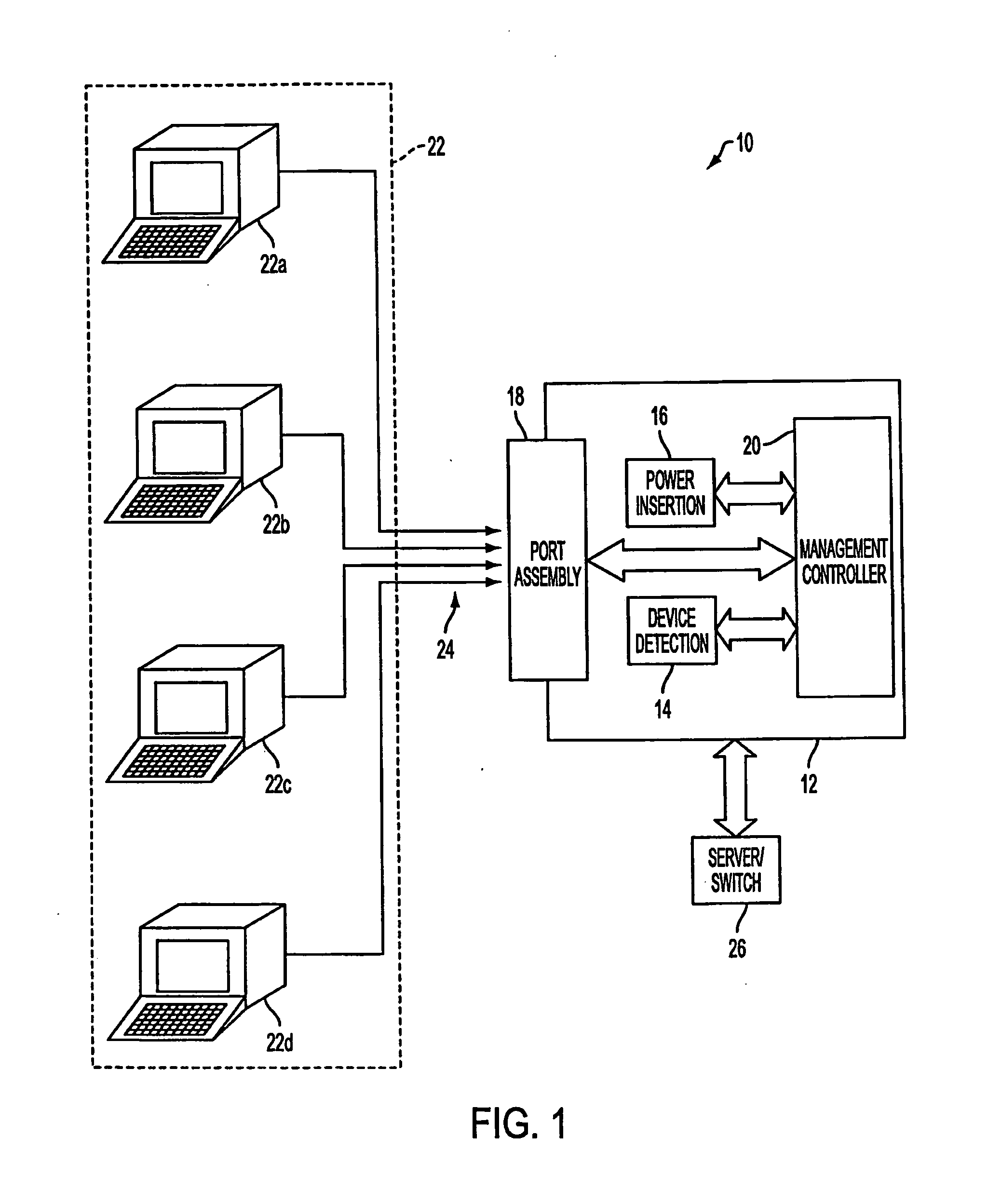 Midspan patch panel with circuit separation for data terminal equipment, power insertion and data collection