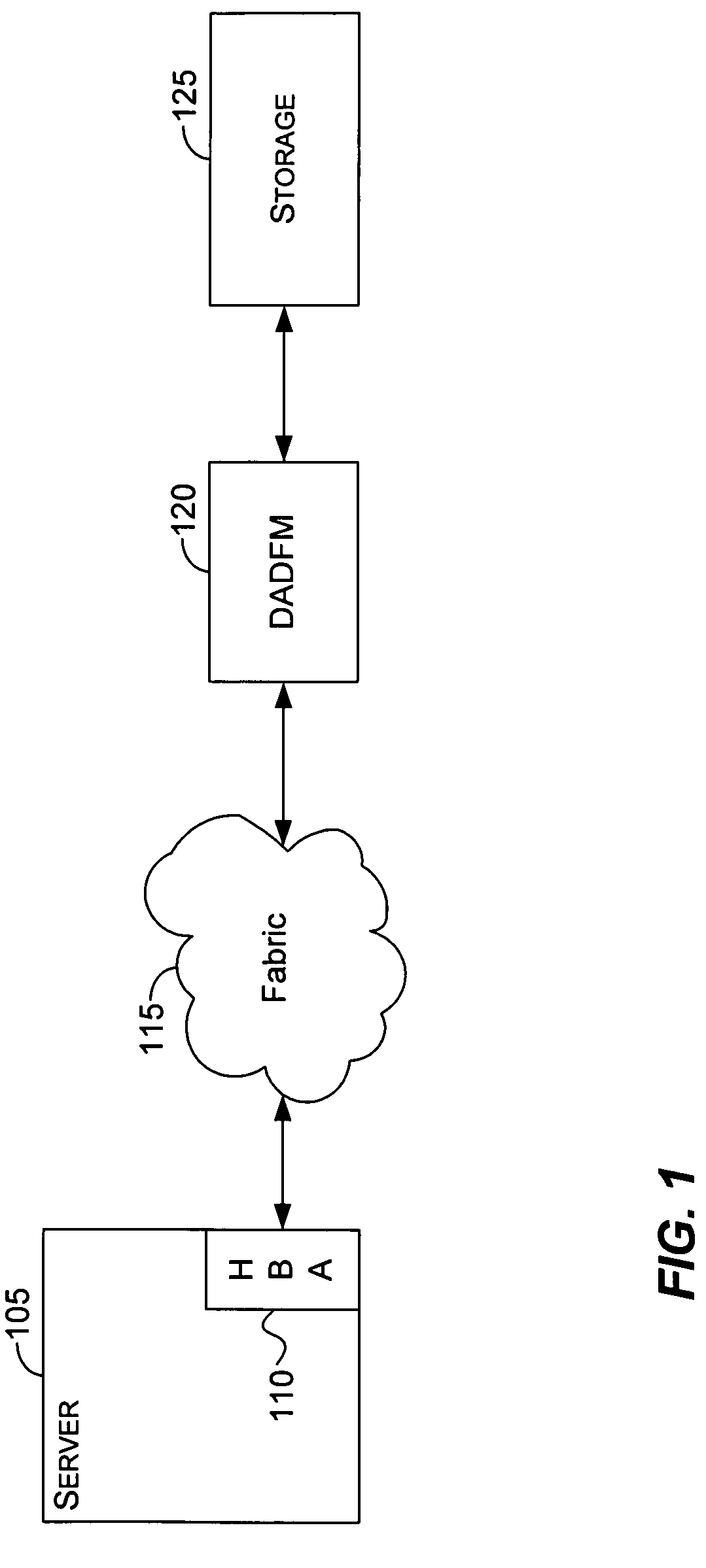 Data-aware cache state machine