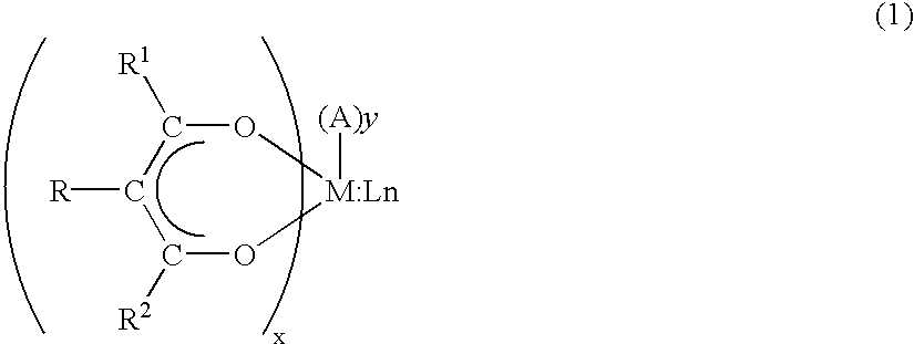 Precursor compounds for metal oxide film deposition and methods of film deposition using the same