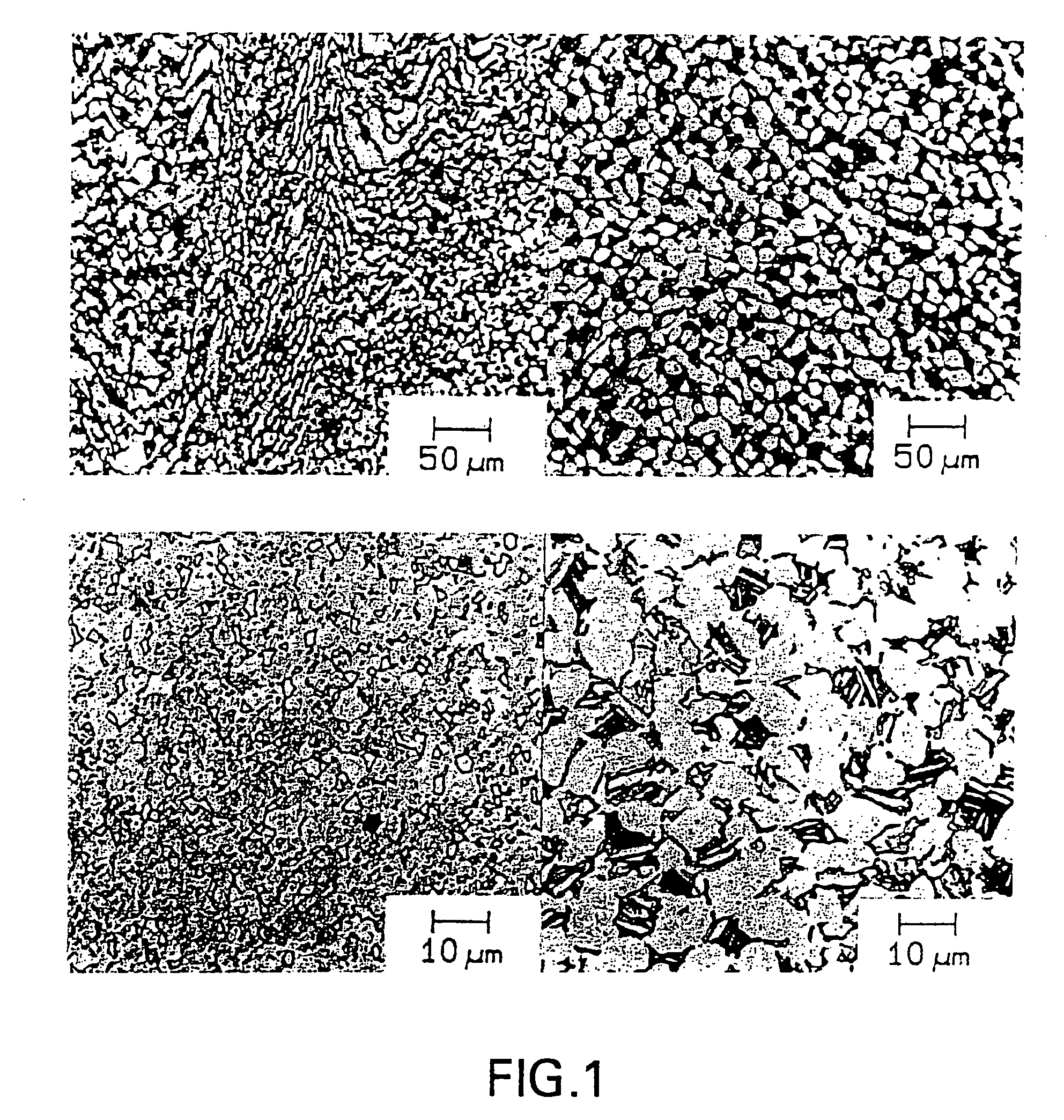 Method for producing homogeneous fine grain titanium materials suitable for ultrasonic inspection