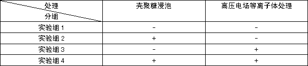 Food fresh keeping method using chitosan for cooperating with high-voltage electric field plasma