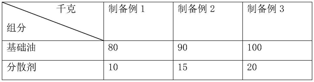 A heat-resistant recycled asphalt concrete and its preparation method