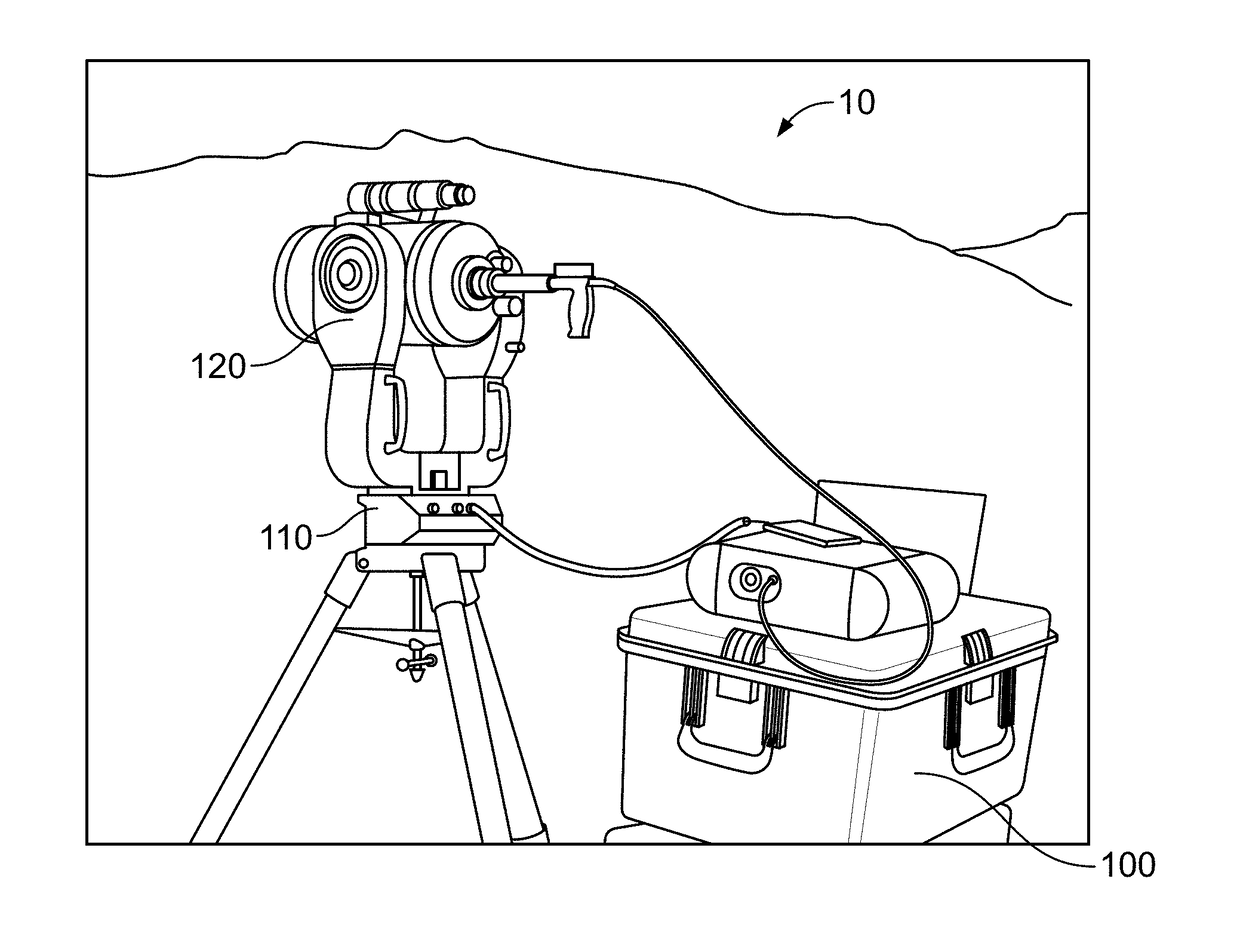 Field Deployable Soil Observation Topographic Differential Absorption LiDAR (SOTDiAL)