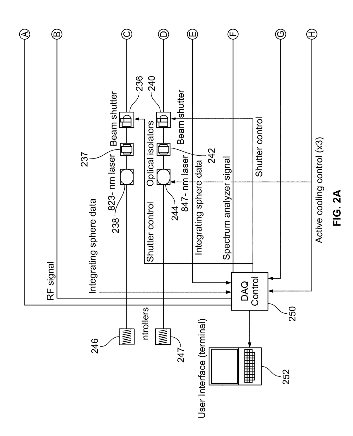 Field Deployable Soil Observation Topographic Differential Absorption LiDAR (SOTDiAL)