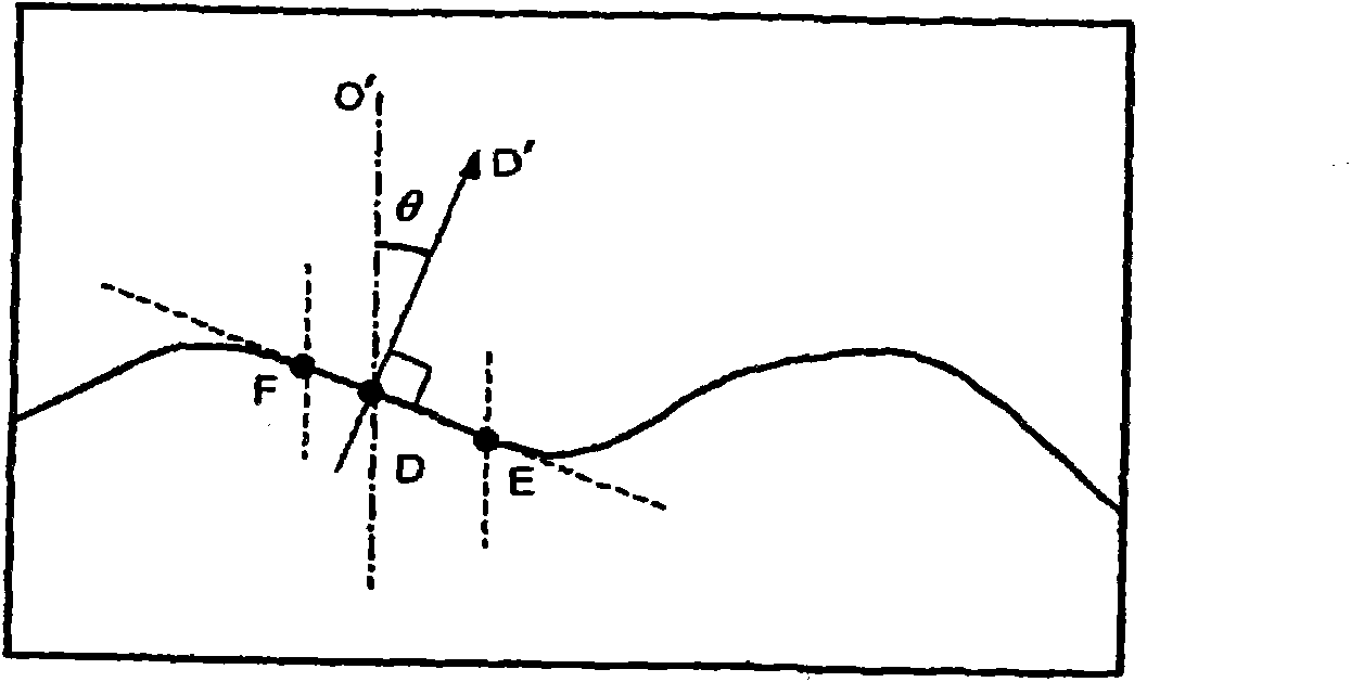 Antiglare film, antireflection film, polarizing plate and image display device