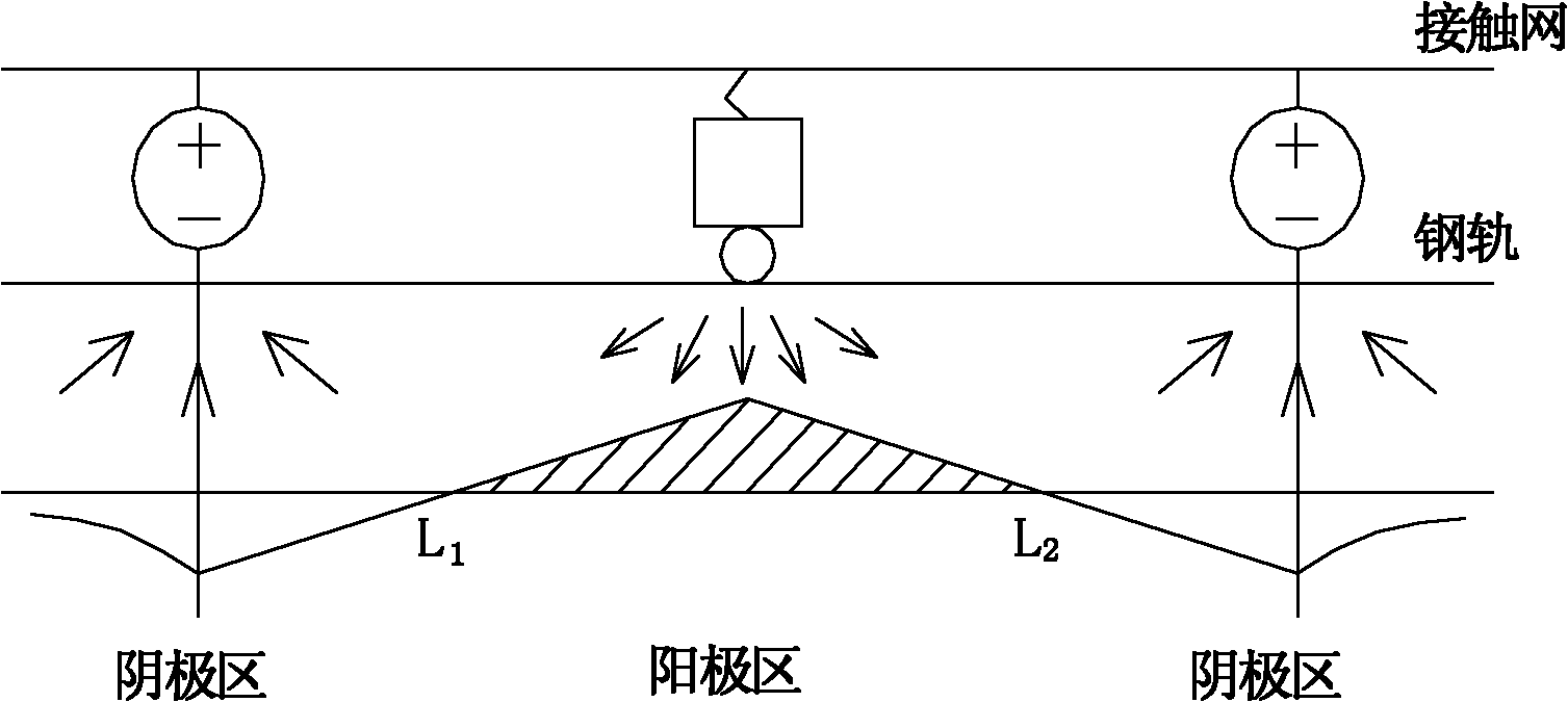 Direct-current (DC) 1500V four-rail mounting structure applied to urban rail transit